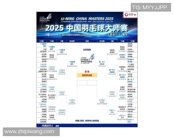 南京羽毛球队与上海羽毛球队赛后复盘分析及比赛经验总结