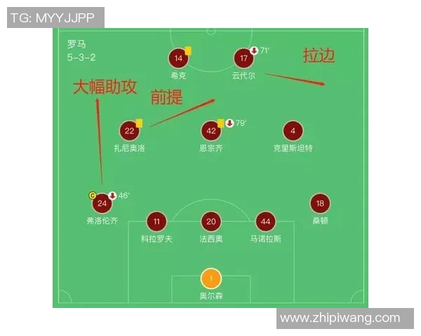 成都与重庆排球队赛后复盘分析灵活性对比及战术运用探讨